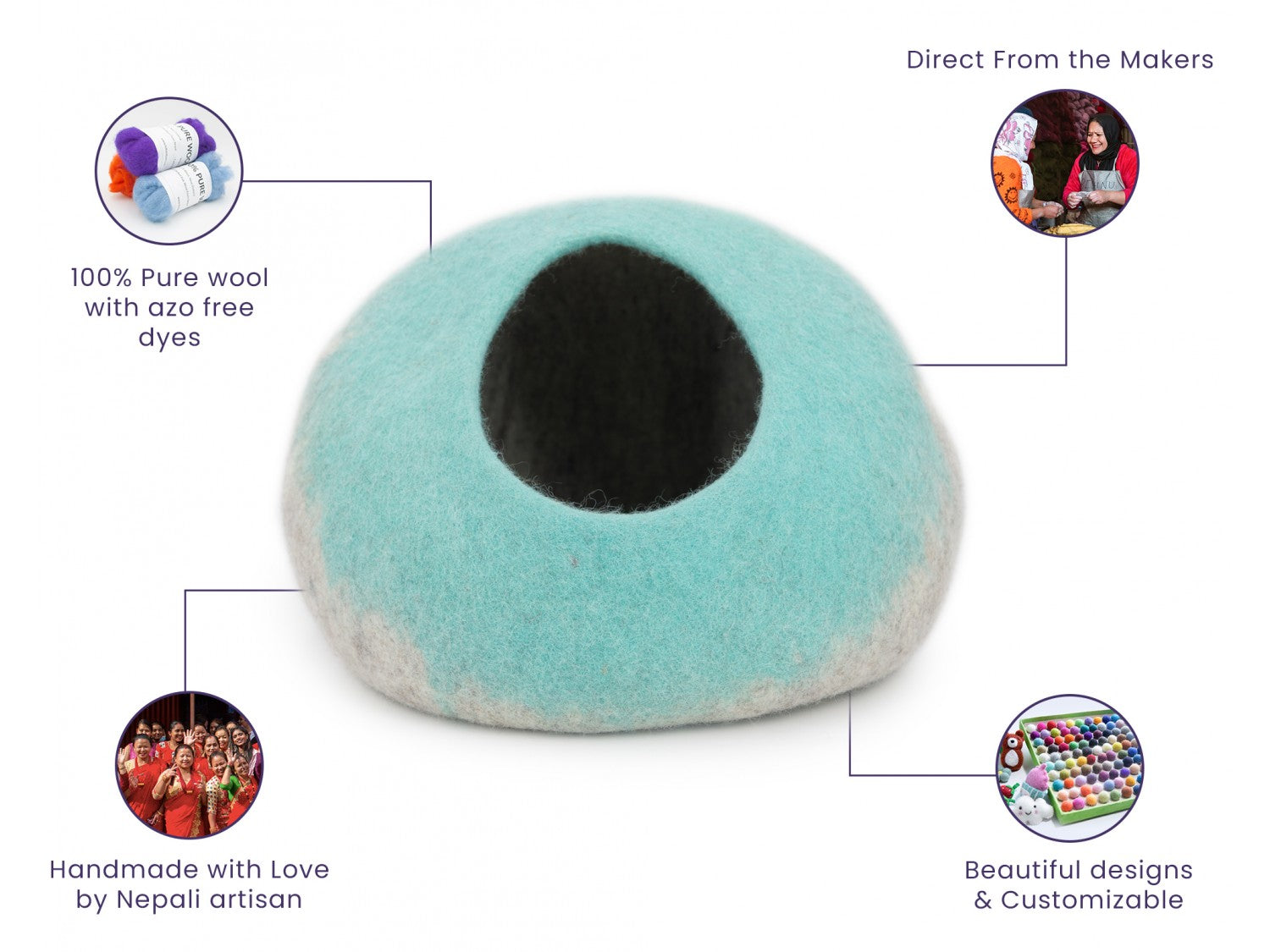 Whiskers Home Wool Felt Sky Blue Cat Bed 100% New Zealand Wool Whisker's Home